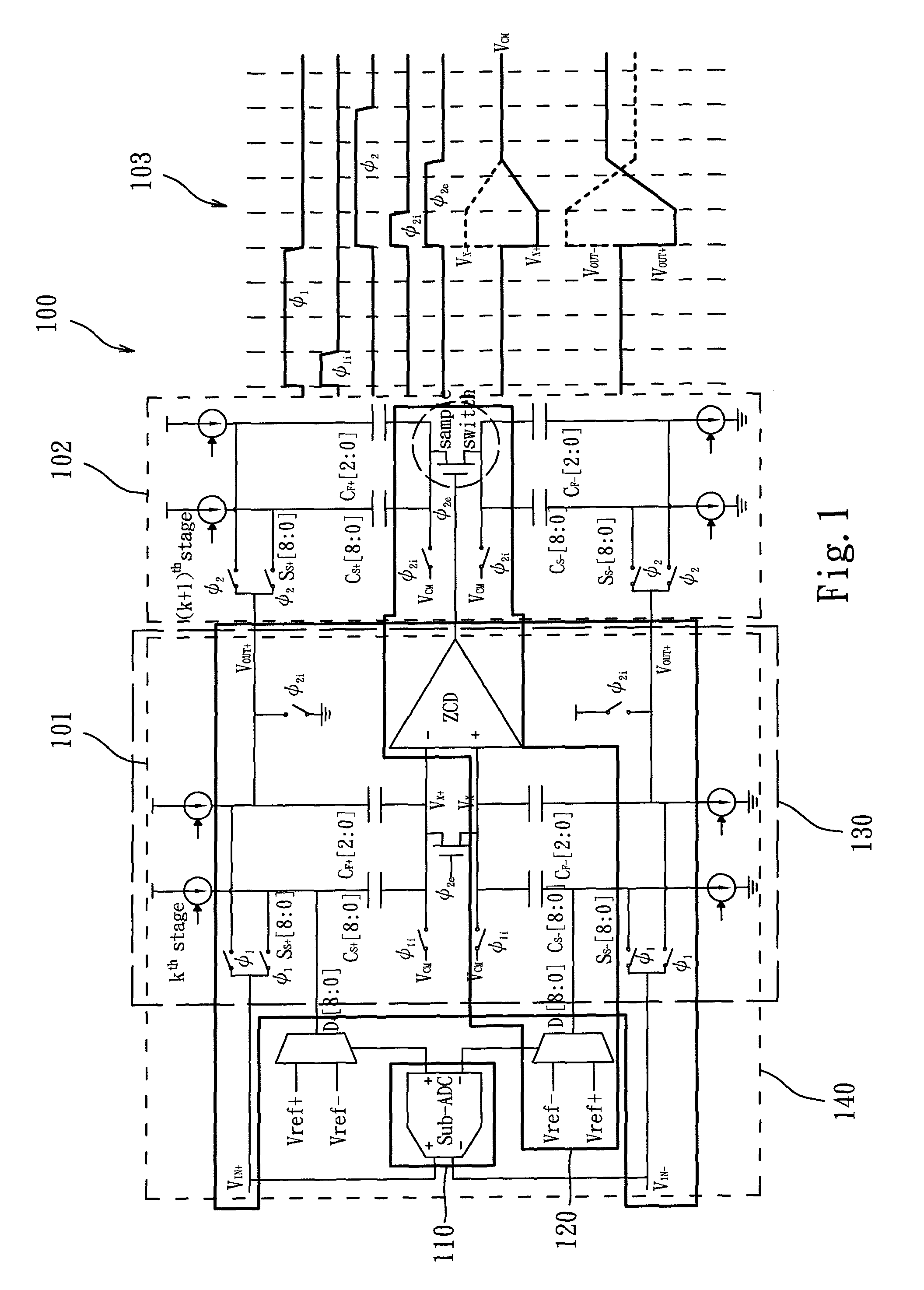 Zero-crossing-based analog-to-digital converter having current mismatch correction capability