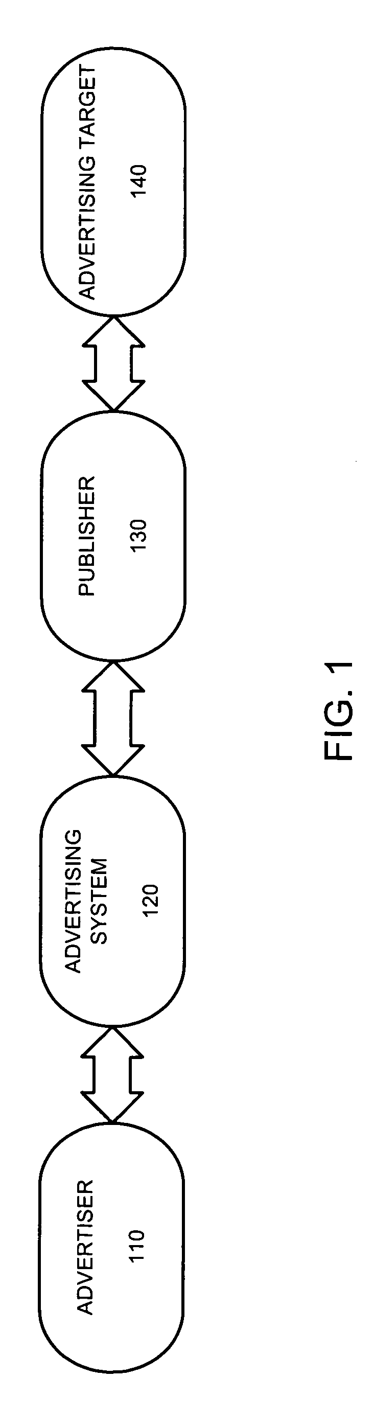 Determining content to be provided by an entity for rendering via a resource in a target document or notifying an alternative entity of the availability of the resource