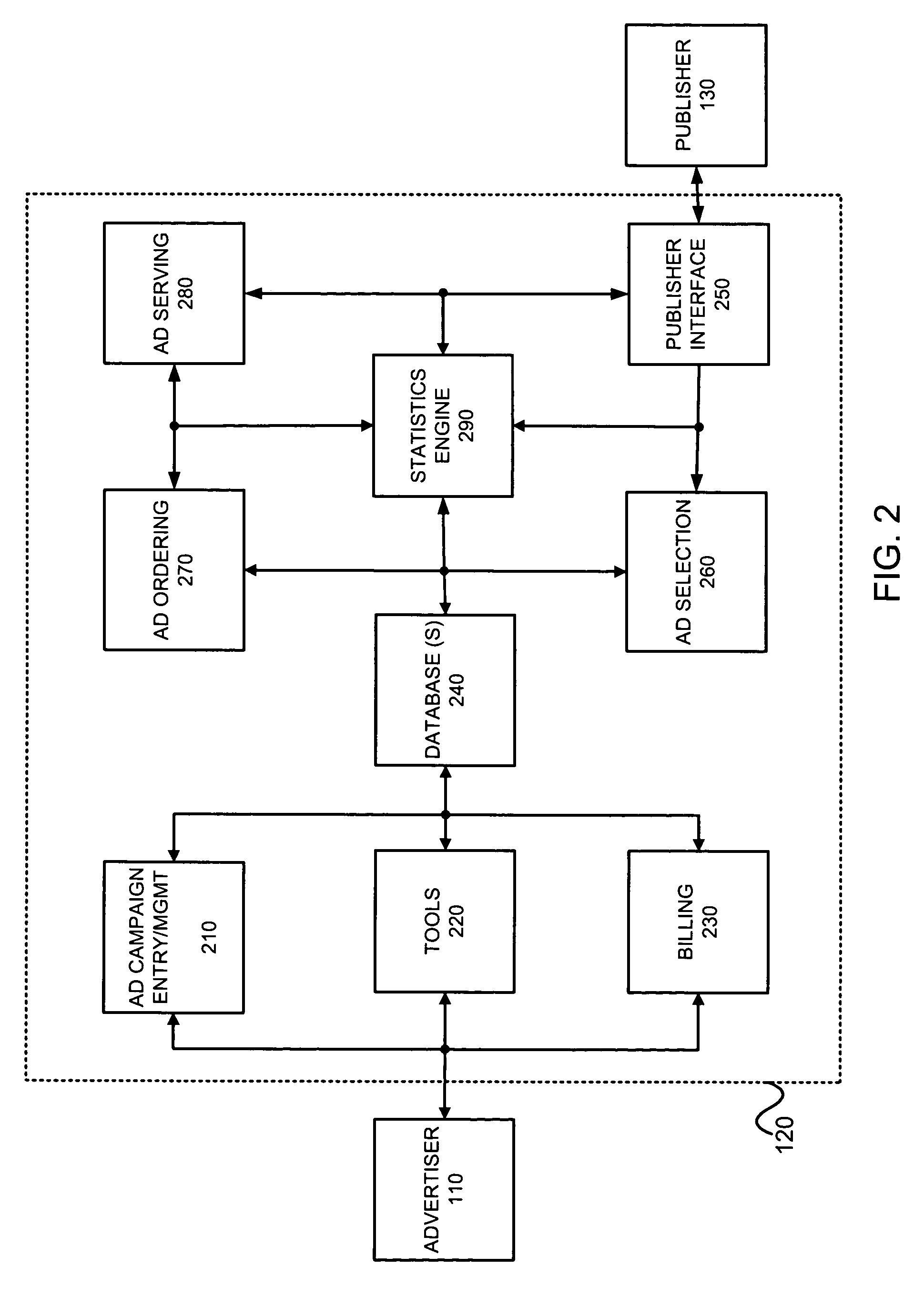 Determining content to be provided by an entity for rendering via a resource in a target document or notifying an alternative entity of the availability of the resource