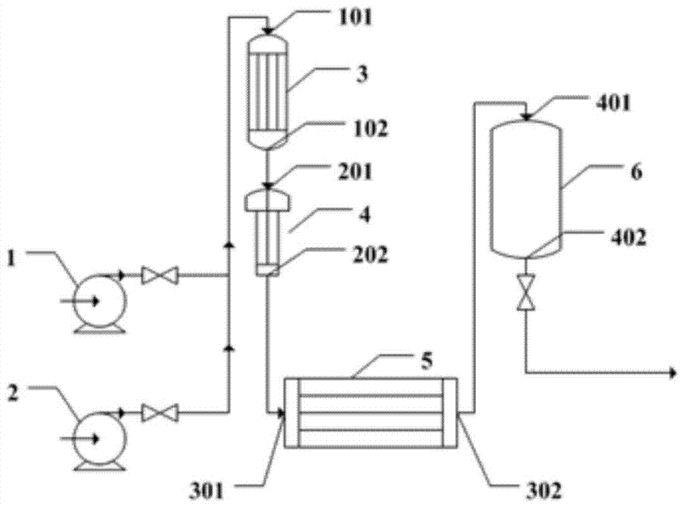 Method and device for continuous preparation of vildagliptin by tubular reaction