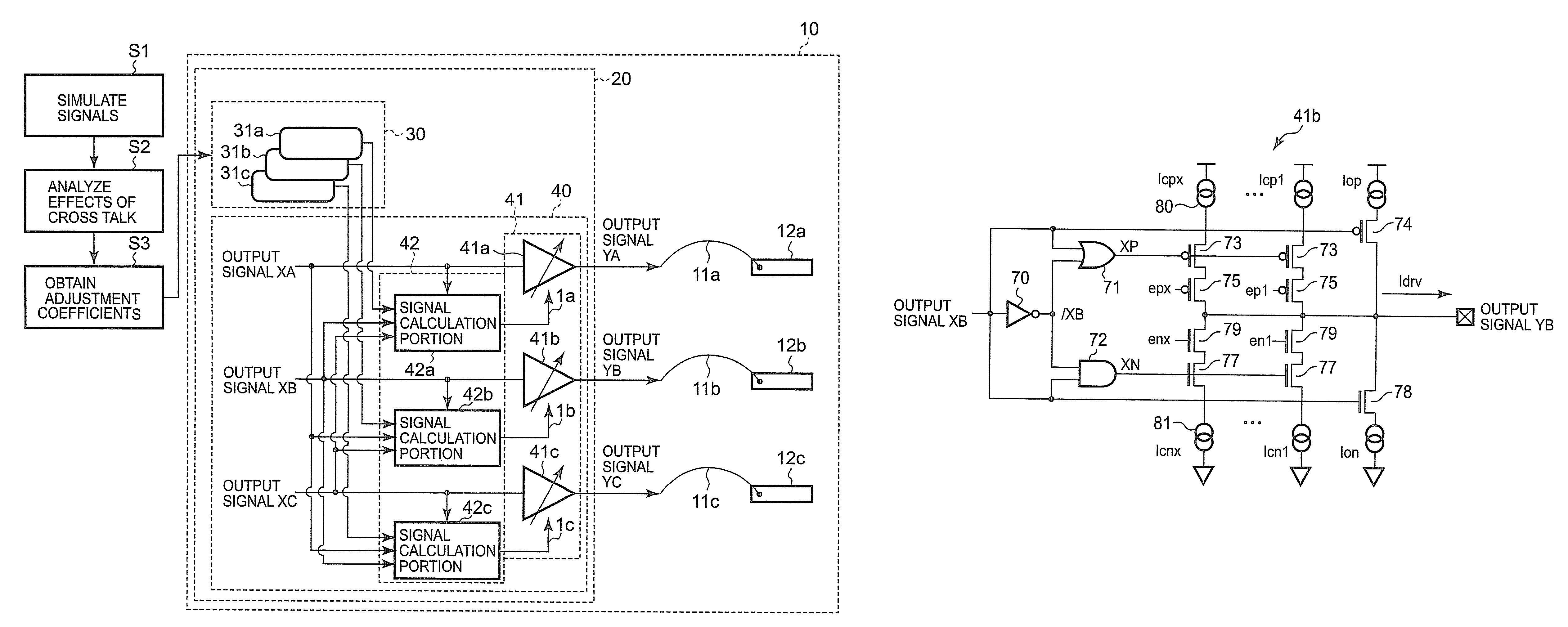 Semiconductor integrated circuit for reducing crosstalk