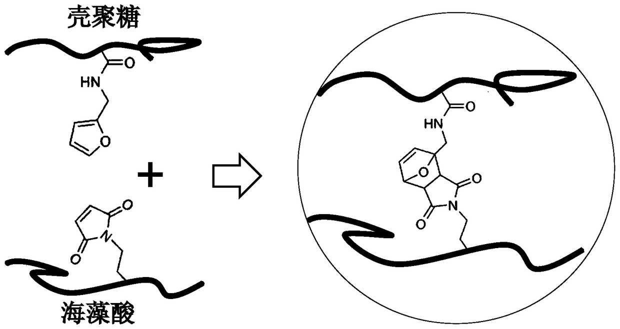 A kind of preparation method of temperature-controlled drug release polymer microsphere material