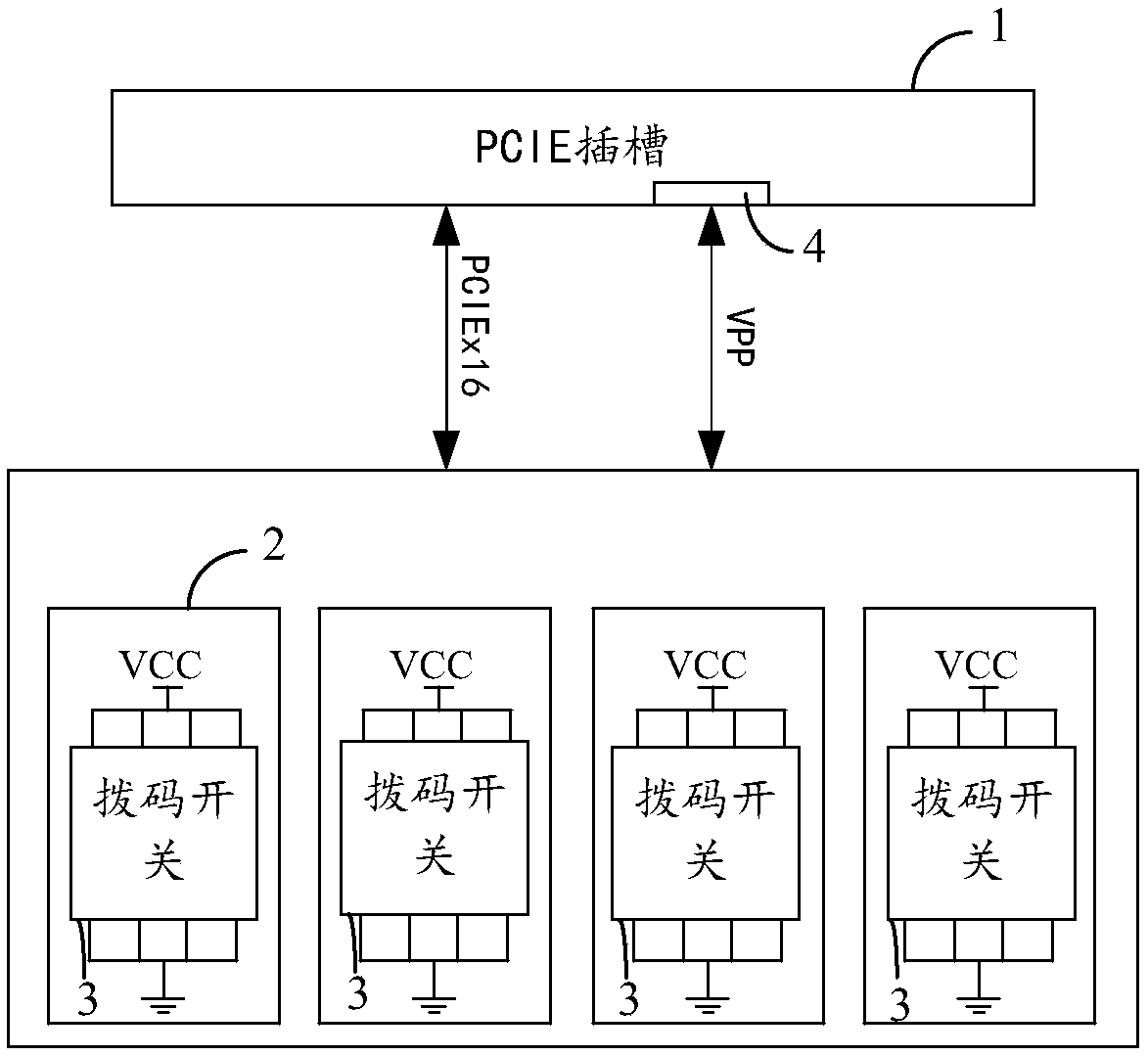 PCIE Riser card and hard disk VPP lighting device