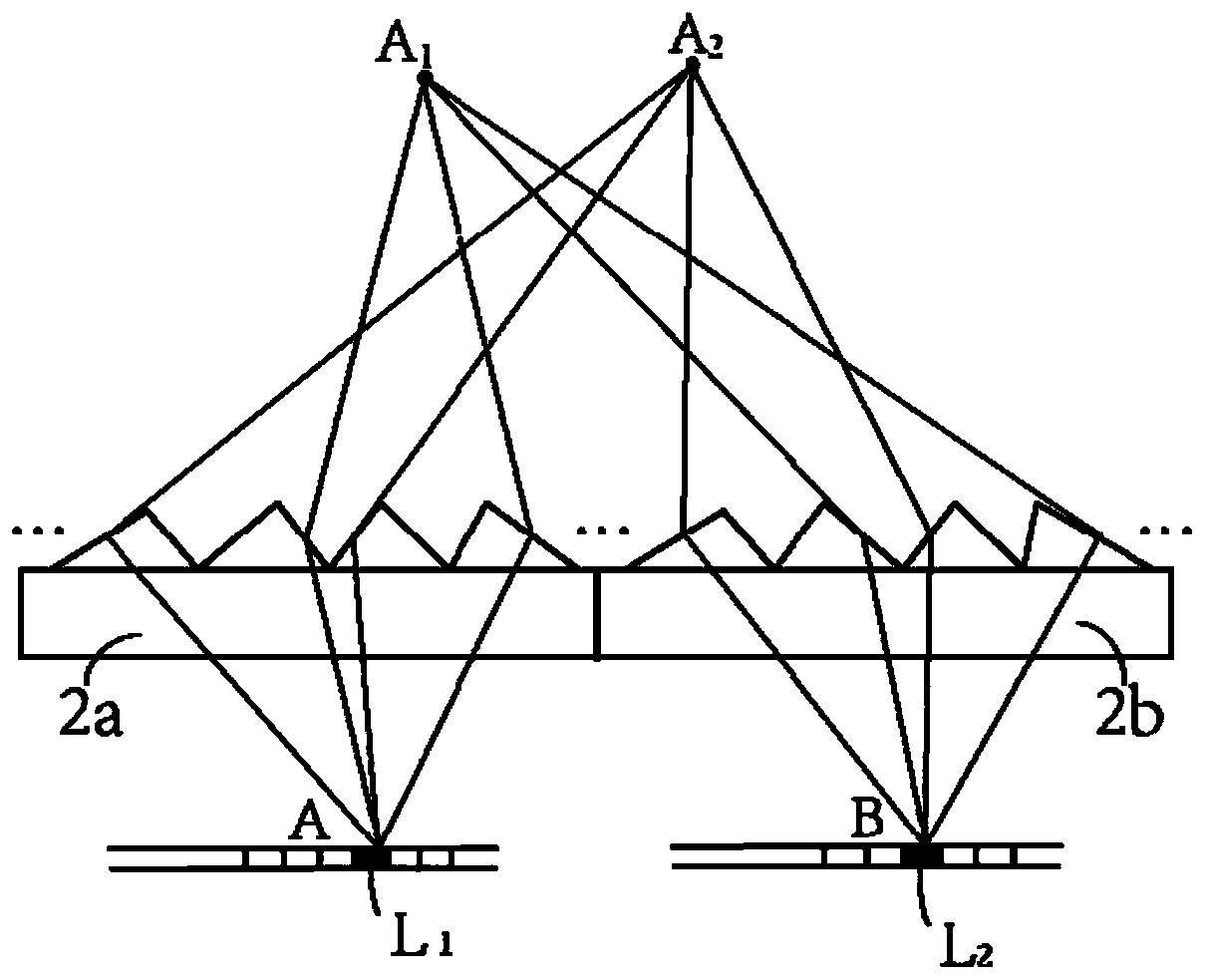 Multi-focus Fresnel lens array and multi-view display device with same