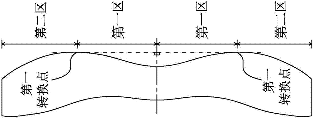 Optical imaging lens