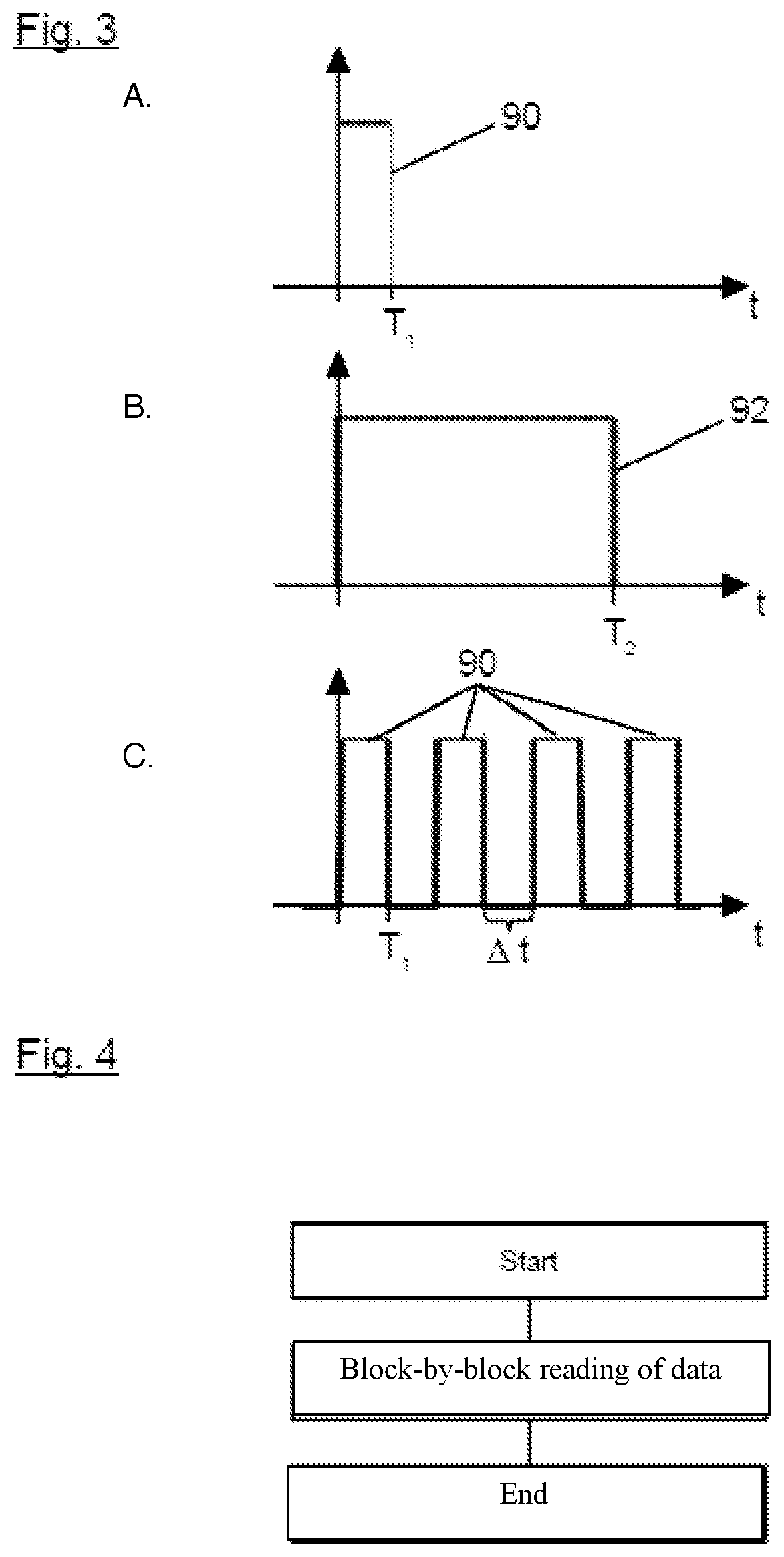 Method for data transmission and circuit arrangement thereof