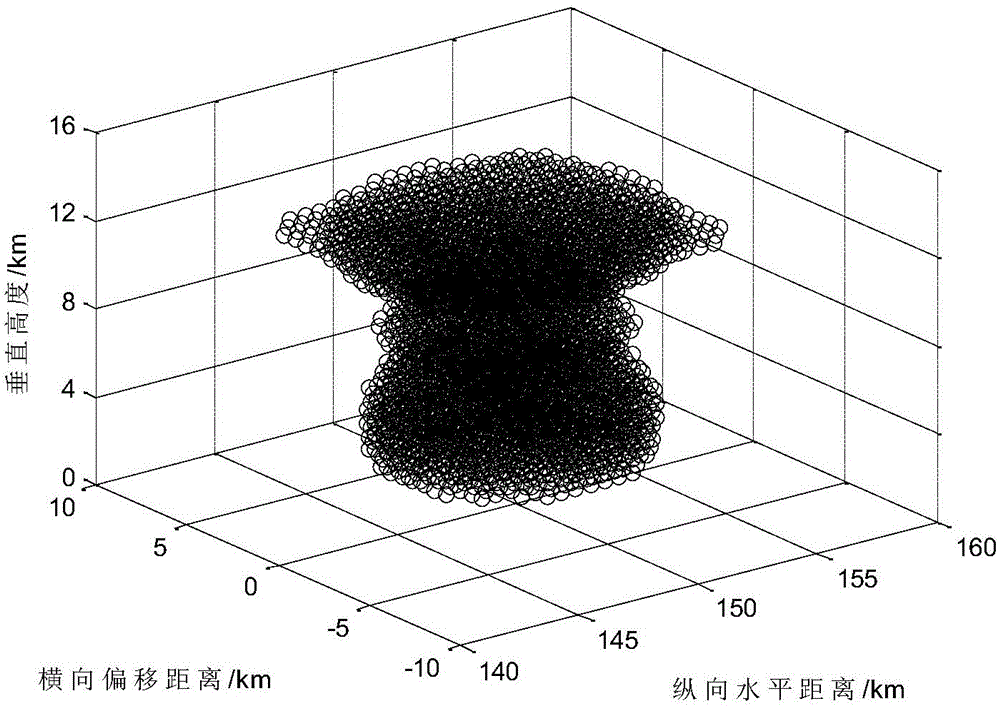 Method for reconstructing vertical profiles of airborne multi-scan meteorological radar targets