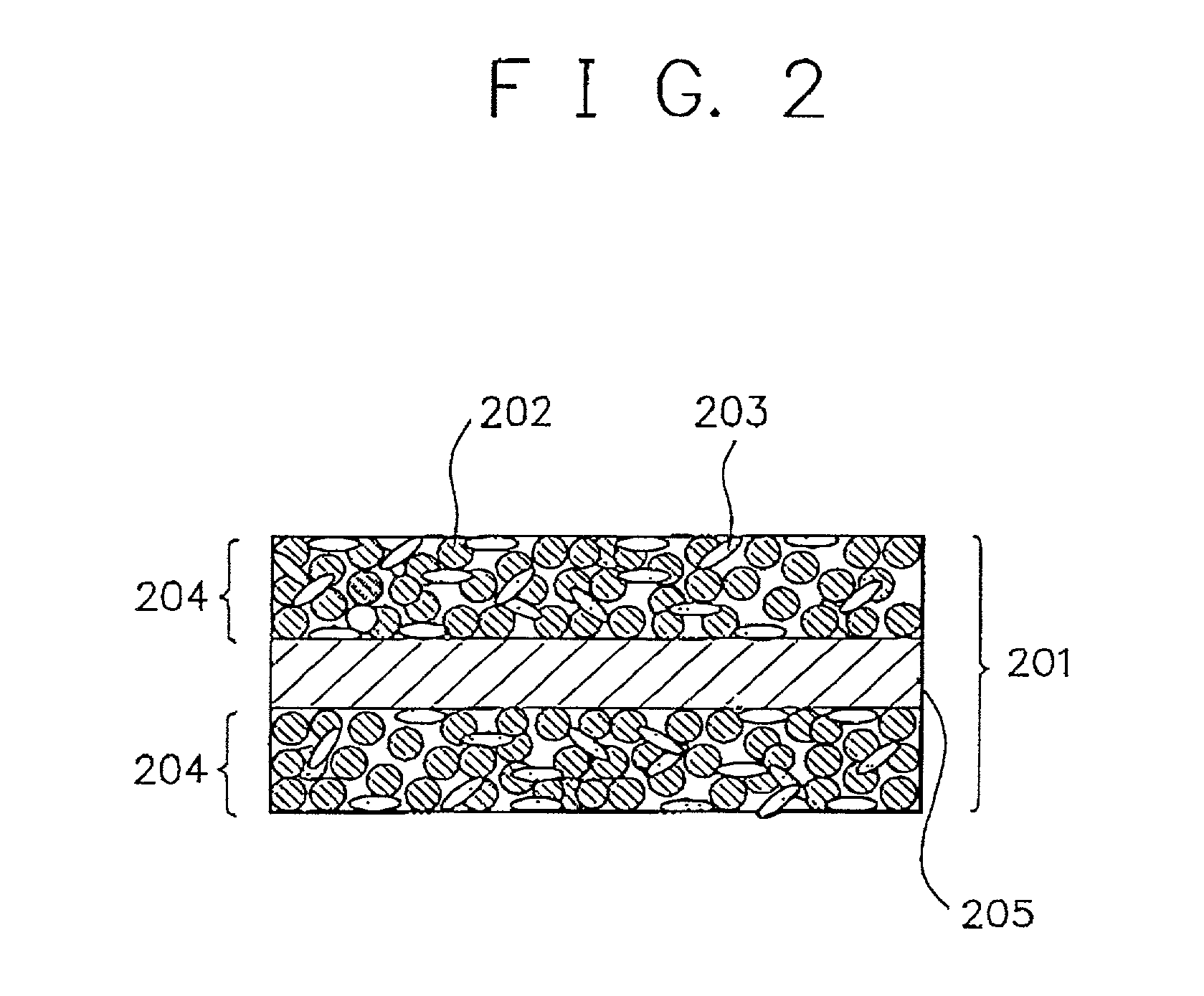 Alkaline rechargeable battery and process for the production thereof