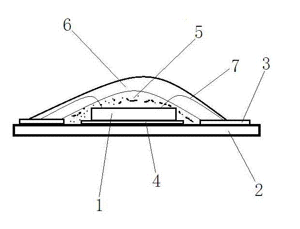 Full-angle luminous LED (light-emitting diode) chip encapsulation structure