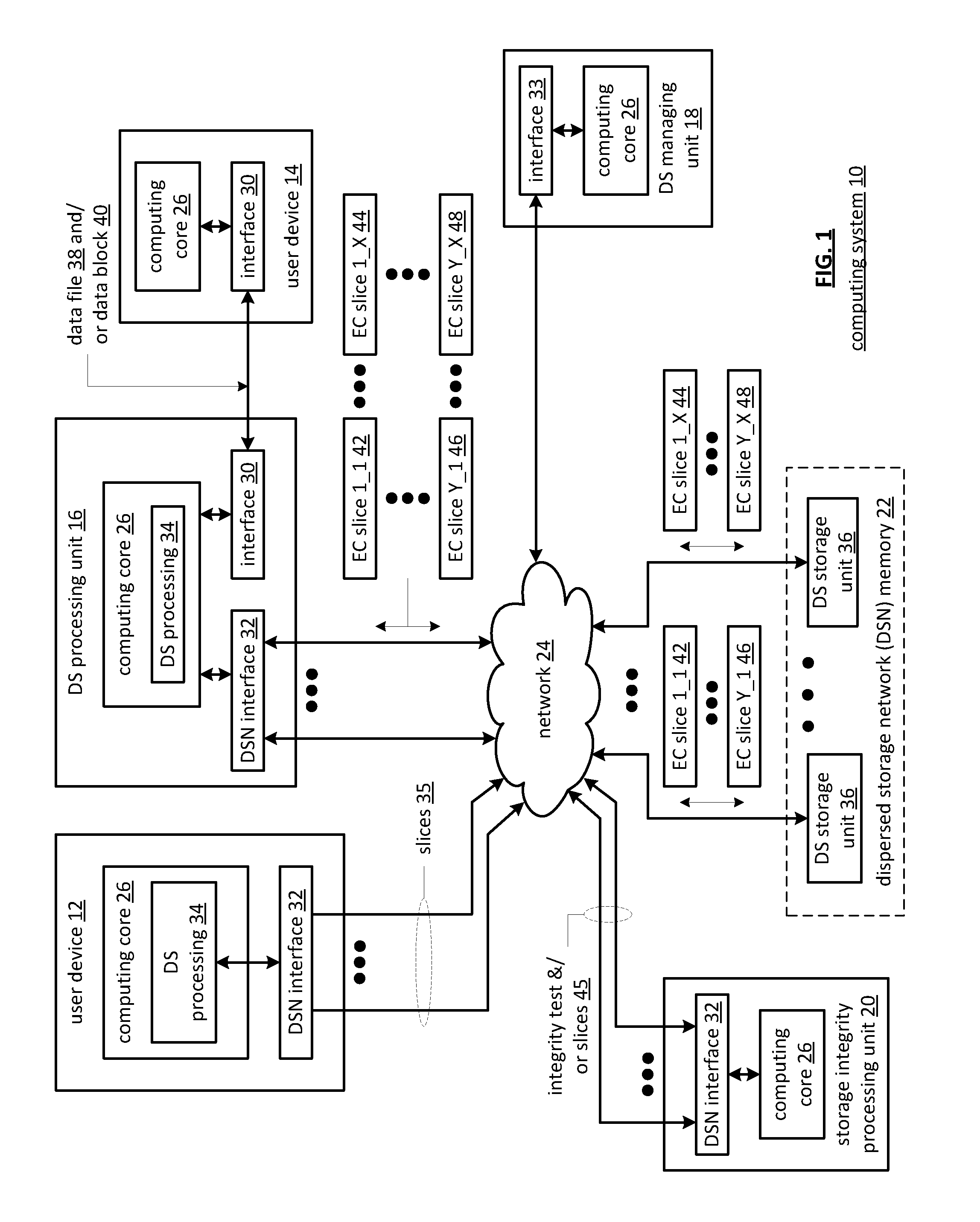 Method and apparatus for storage integrity processing based on error types in a dispersed storage network