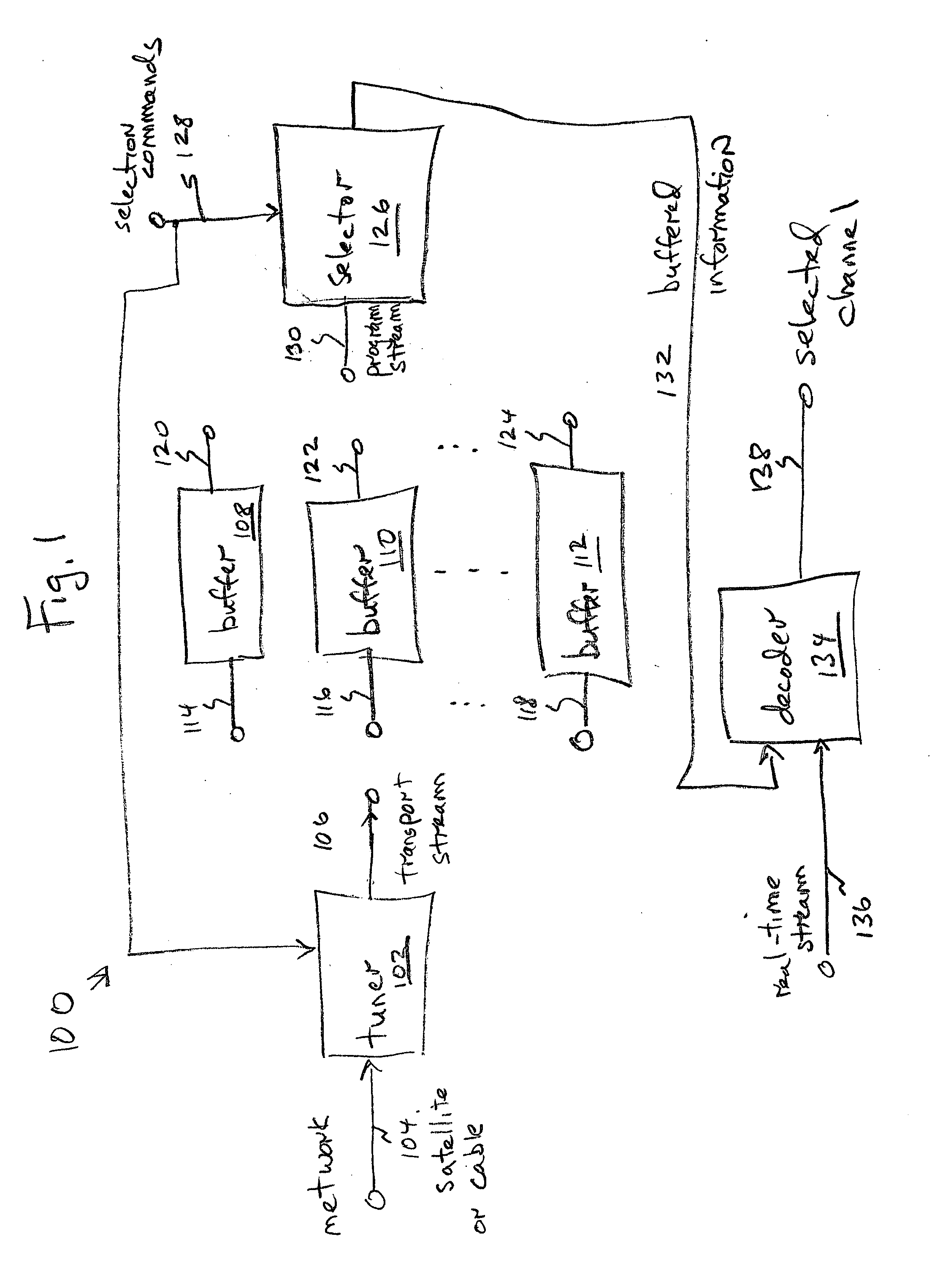 System and method for low-delay channel hopping