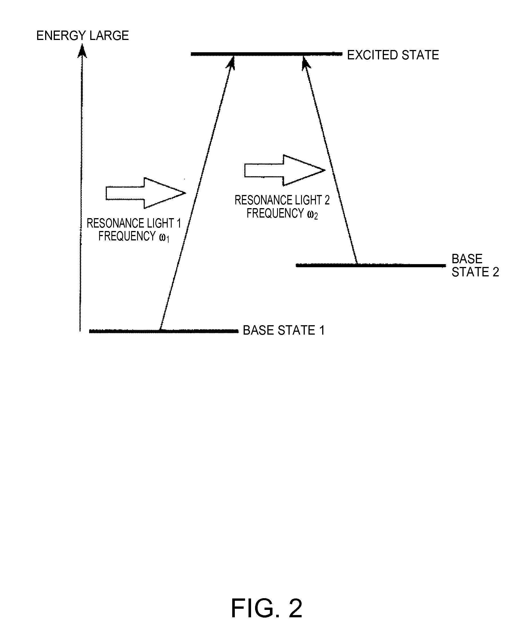 Quantum interference device, atomic oscillator, electronic apparatus, and moving object