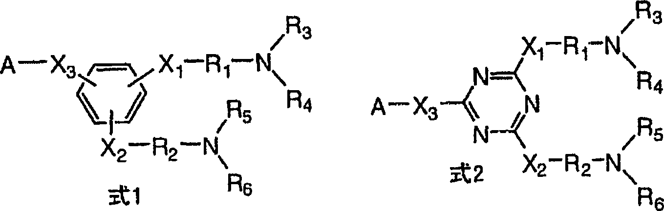 Green photosensitive resin compsition, photosensitive transprint material, color filter substrate and display device