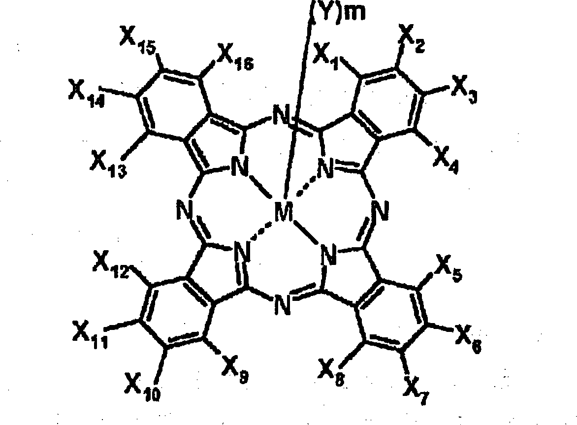 Green photosensitive resin compsition, photosensitive transprint material, color filter substrate and display device