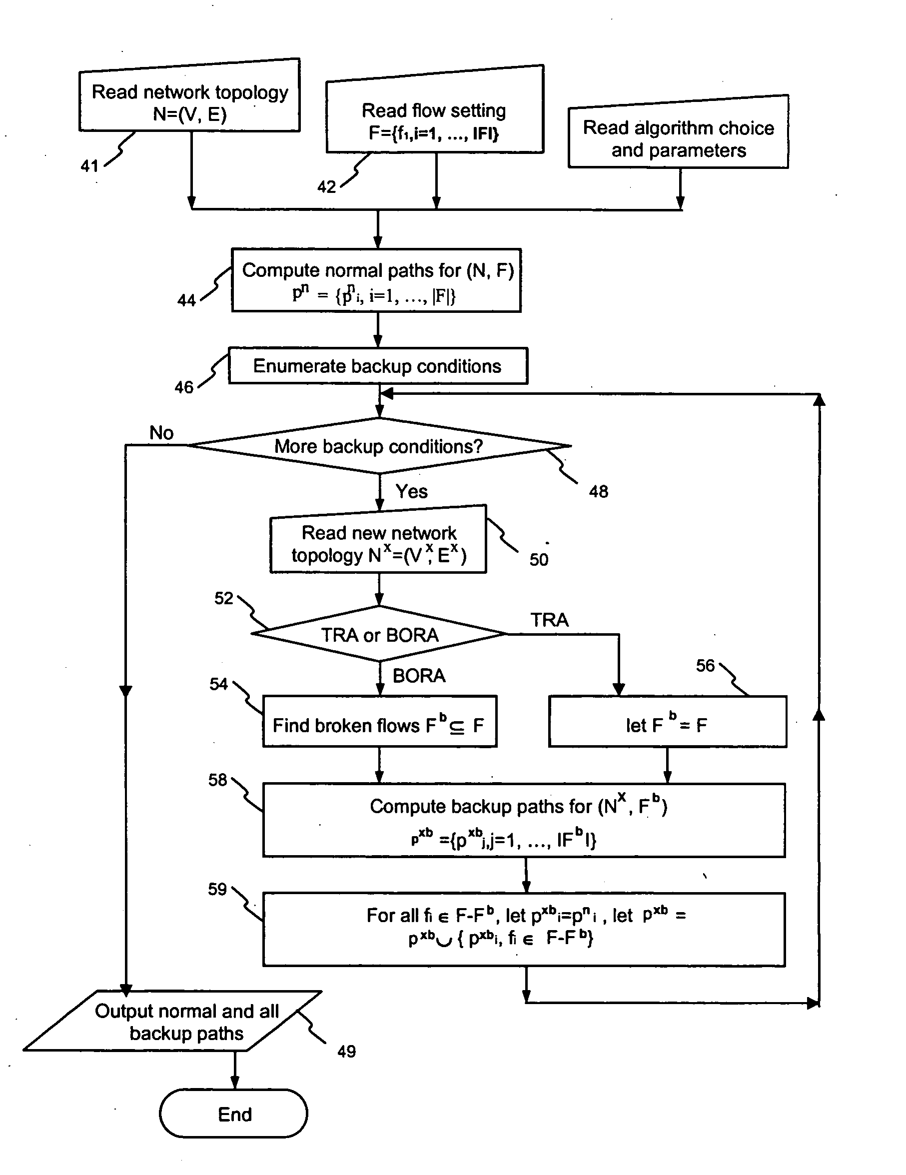 Fast multicast path switching