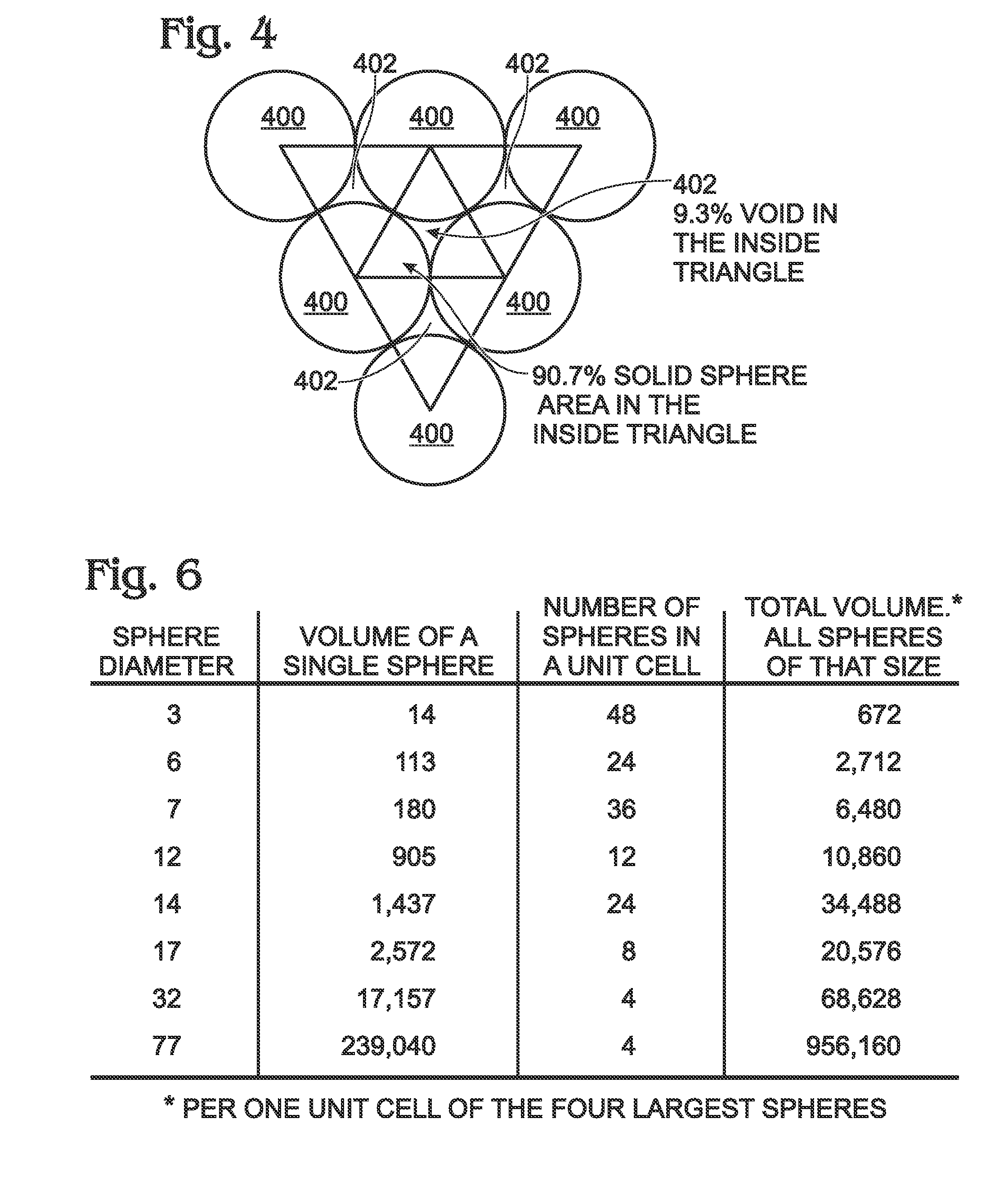 Silicon Nanoparticle Precursor