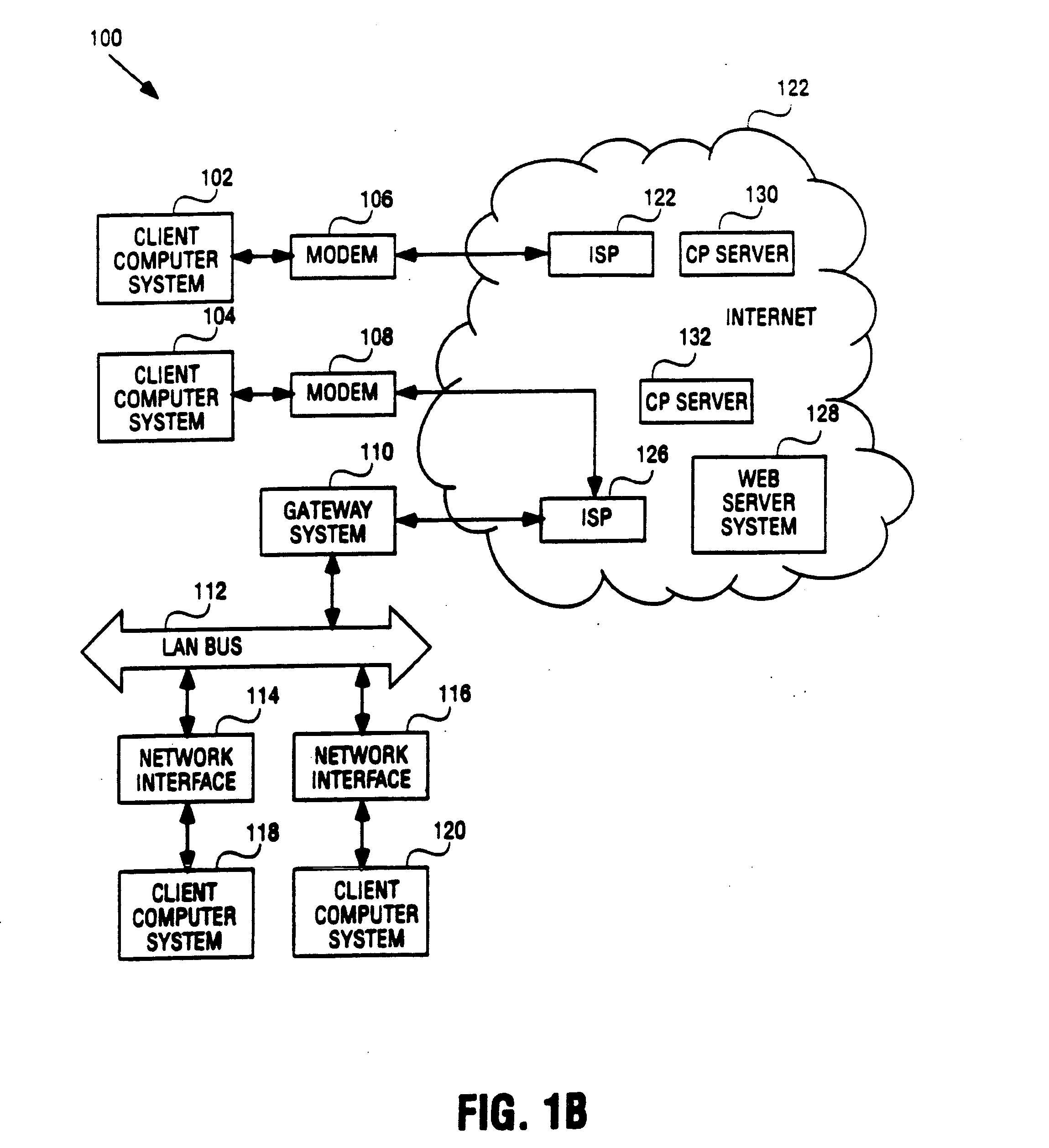 Methods and apparatuses for transferring data