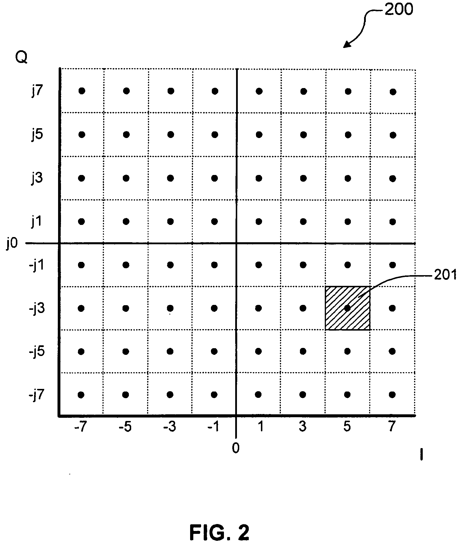 Adaptive frequency equalizer