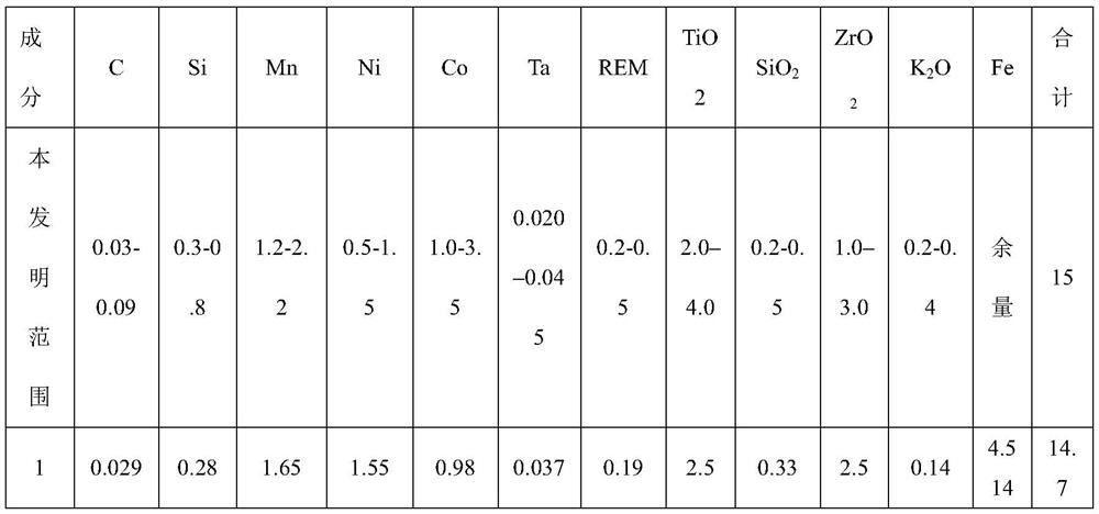 A rutile-type flux-cored welding wire with a yield strength exceeding 890mpa