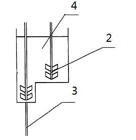 Platinum device for optical glass feed preparation