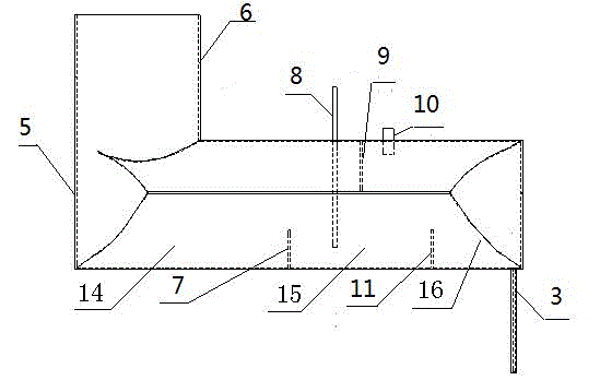 Platinum device for optical glass feed preparation