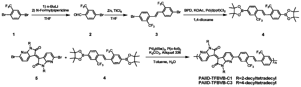 Trifluoromethyl-containing conjugated polymer, and preparation method and applications thereof