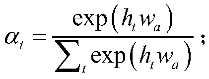 Urban scale taxi track prediction method based on attention mechanism