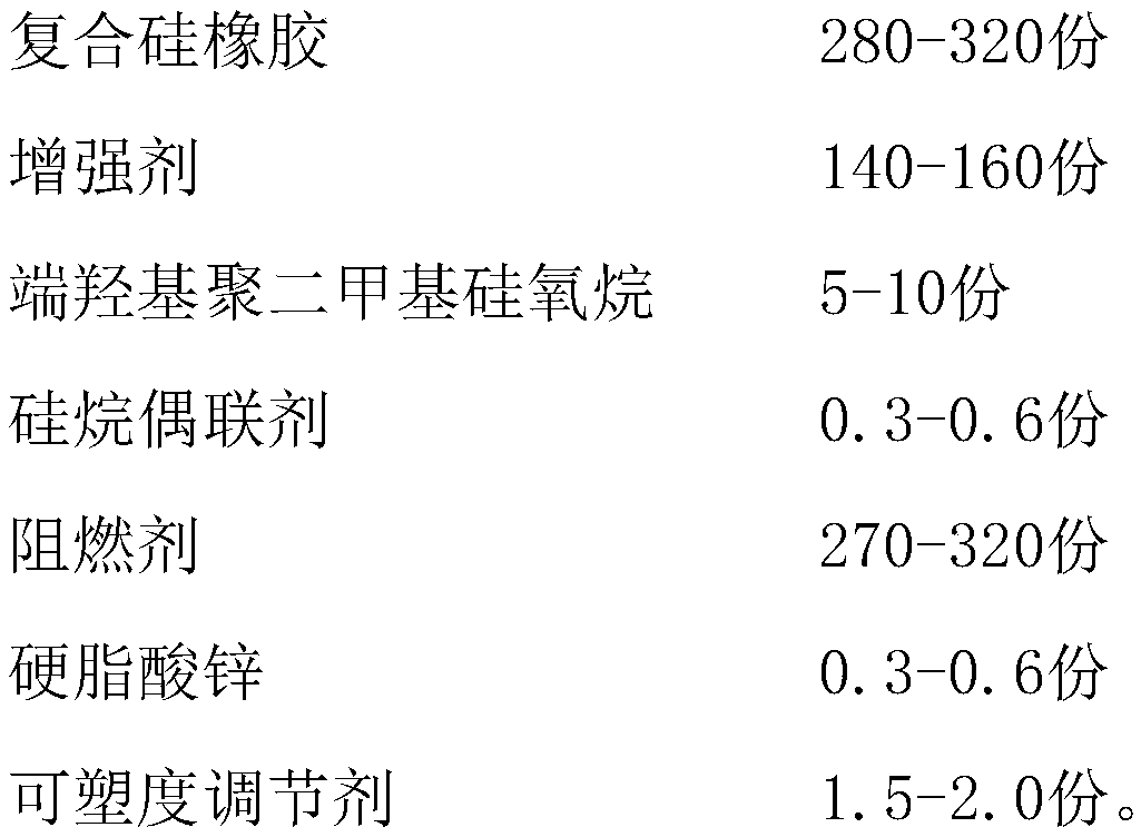 Flame-retardant silicone rubber and continuous production technology and system thereof