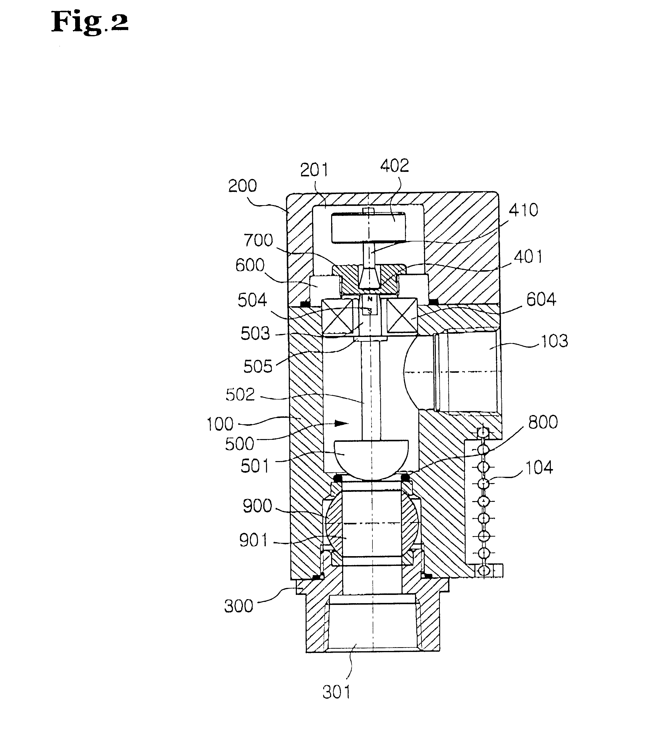 Multifunctional urgent shutoff safety valves