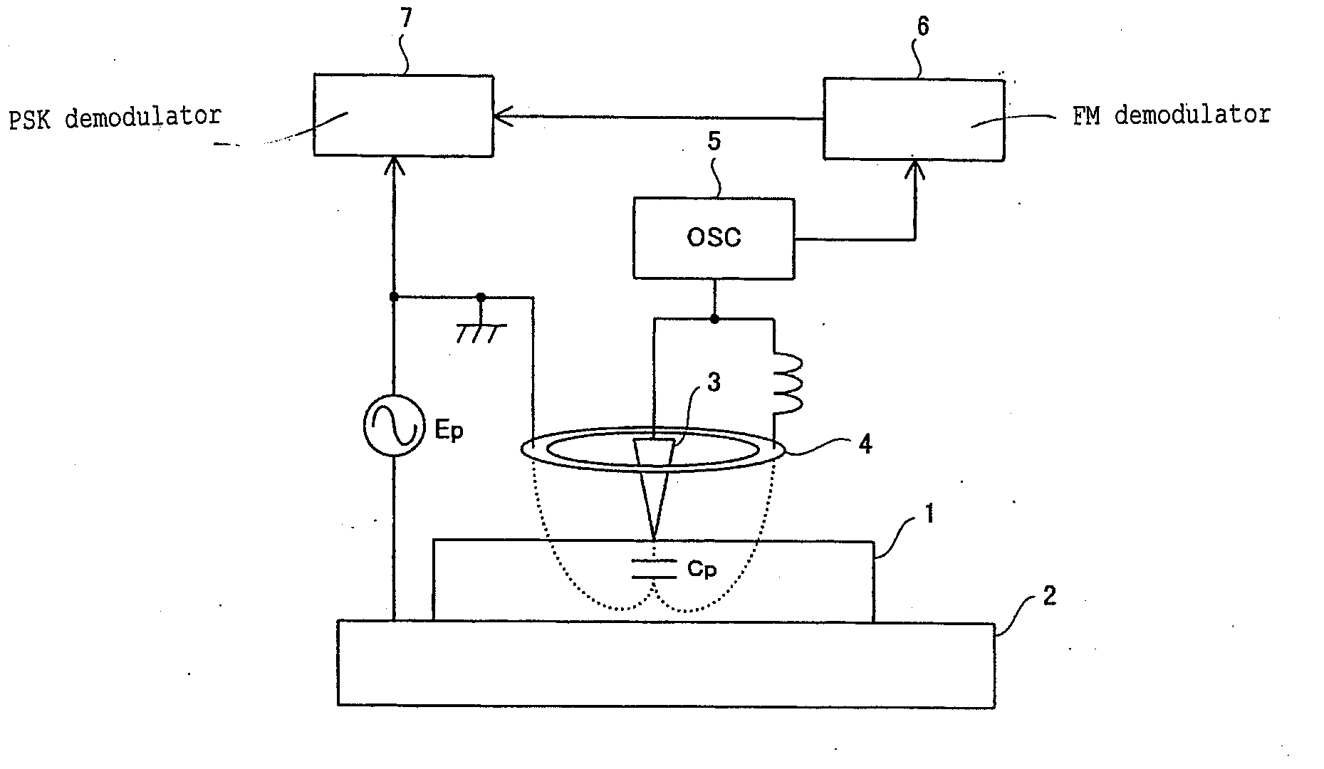 Device and method for detecting direction of polarization of ferroelectric material