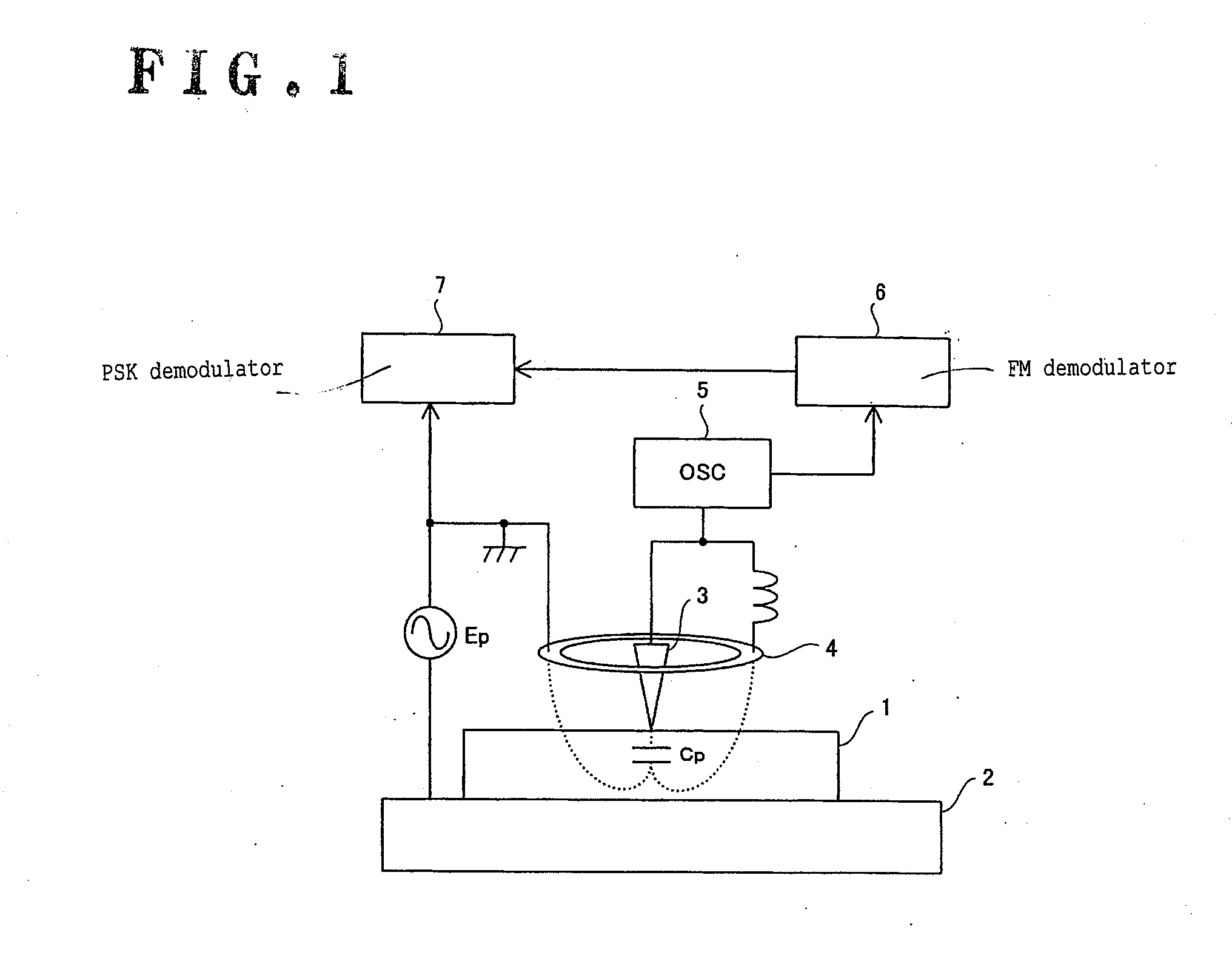 Device and method for detecting direction of polarization of ferroelectric material