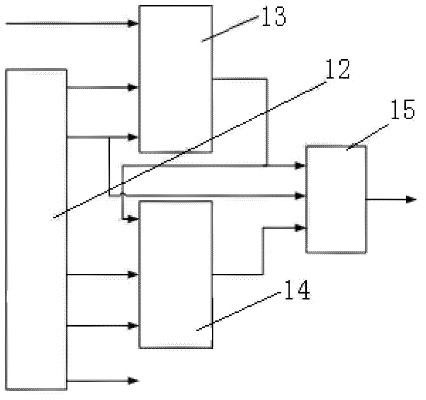 Method for achieving MFCC (Mel Frequency Cepstrum Coefficient) parameter extraction by field-programmable gate array