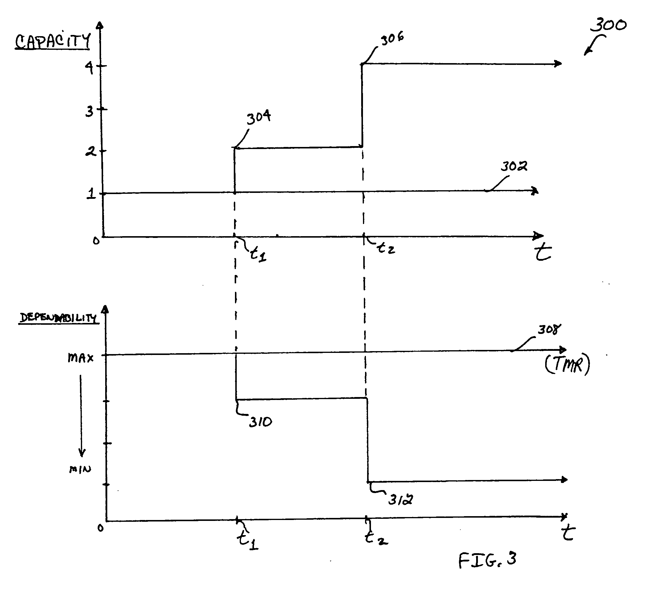 System and method for dynamically optimizing performance and reliability of redundant processing systems