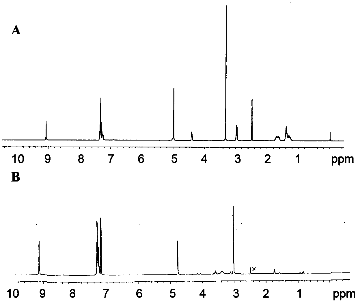 Environment-sensitive tumor-targeting polymer micelle and preparation method thereof