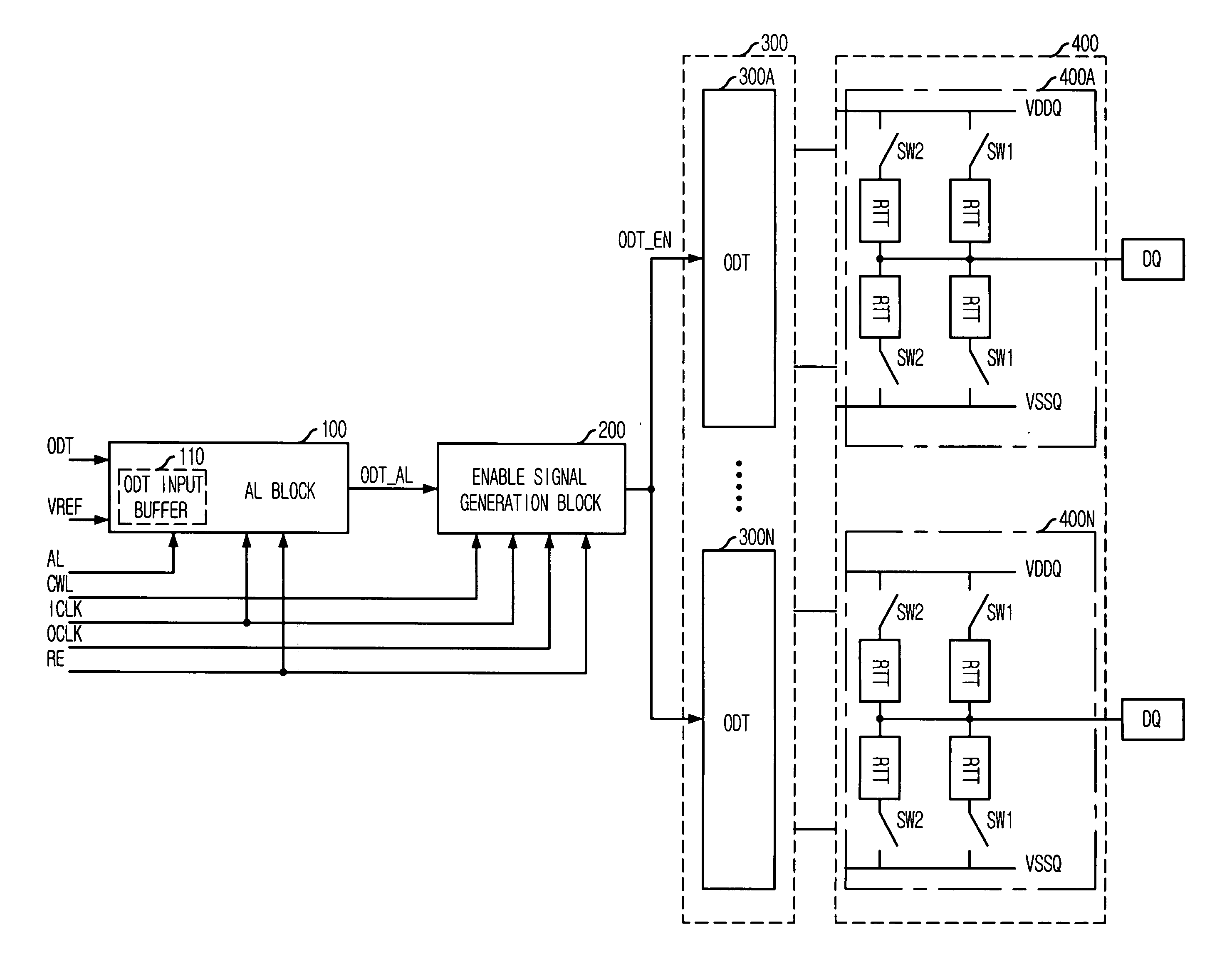 Device for controlling on die termination