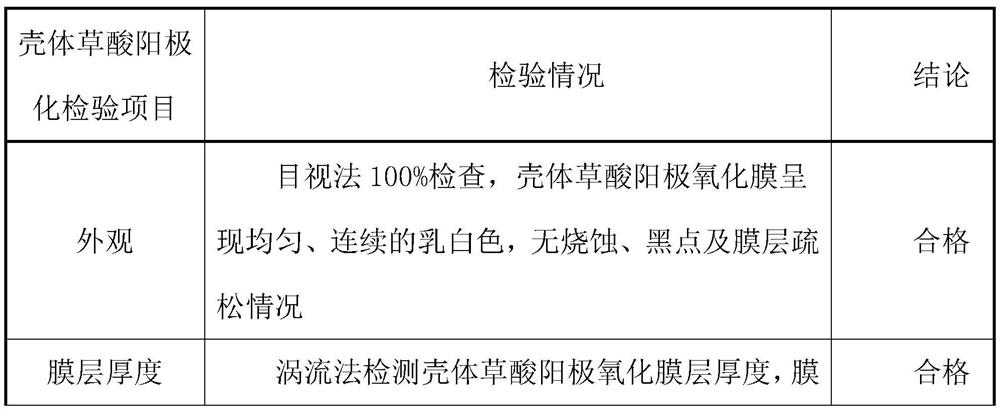 Oxalic acid anodic oxidation process method for hard aluminum alloy shell part