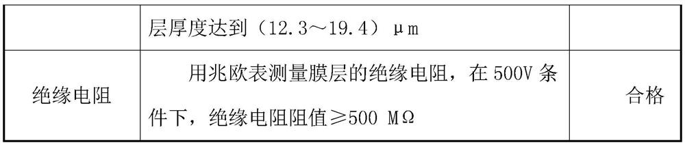 Oxalic acid anodic oxidation process method for hard aluminum alloy shell part