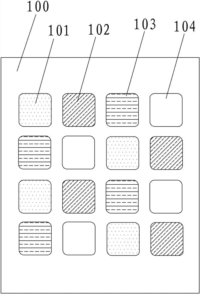 Display pixel configuration structure, display panel and preparation method of display panel