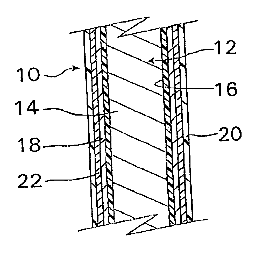 Coated implantable medical device