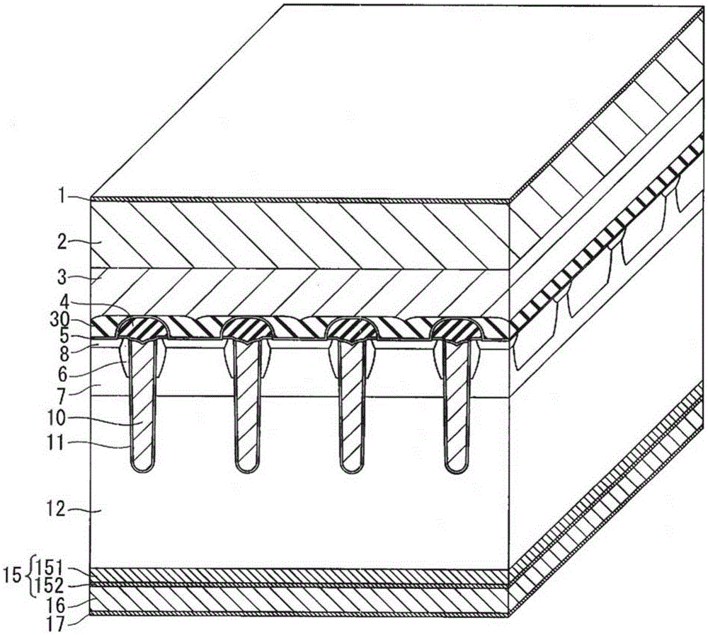 Semiconductor device and method for manufacturing the same