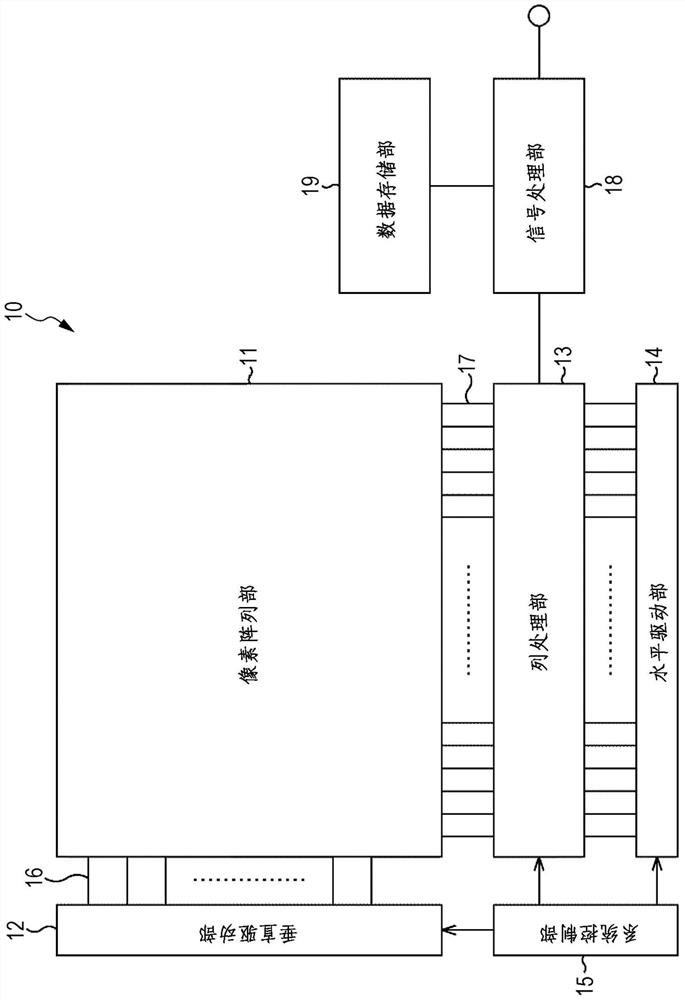 Solid-state imaging device, manufacturing method of solid-state imaging device, and electronic device