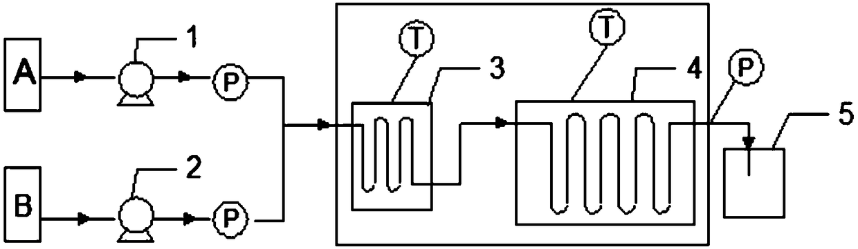 Method for preparing N-alkyl-4-nitrophthalimide