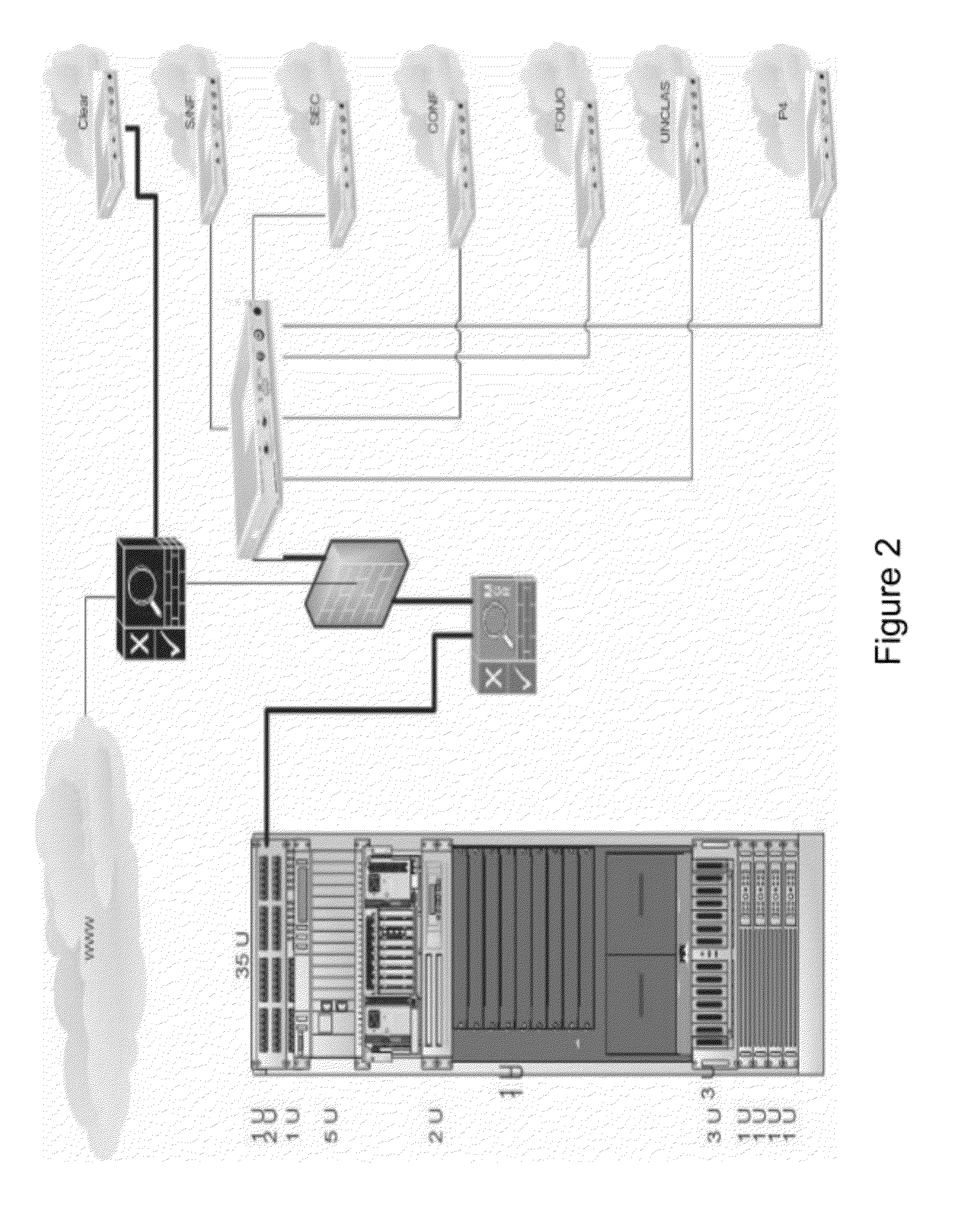 Cyber isolation, defense, and management of a inter-/intra- enterprise network