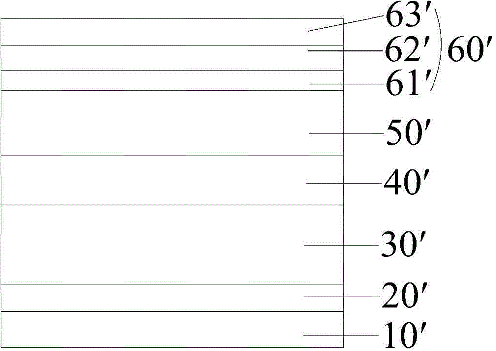 P-type epitaxial layer of LED, manufacturing method thereof and LED epitaxial wafer comprising thereof