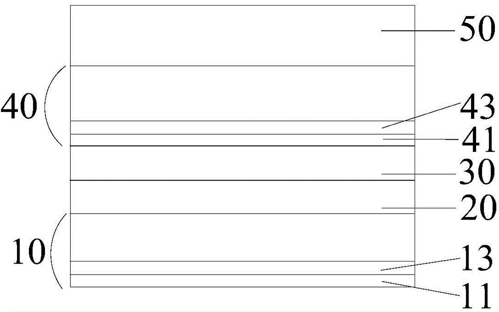 P-type epitaxial layer of LED, manufacturing method thereof and LED epitaxial wafer comprising thereof