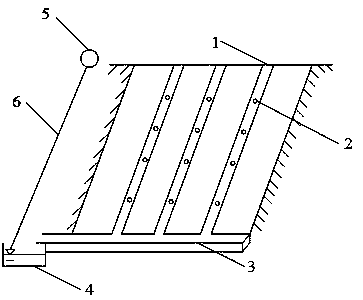 Mine waste dump slope water drainage system and construction method thereof