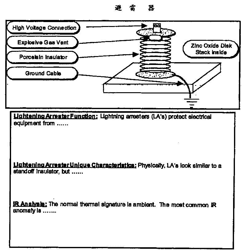 Method of automating a thermographic inspection process