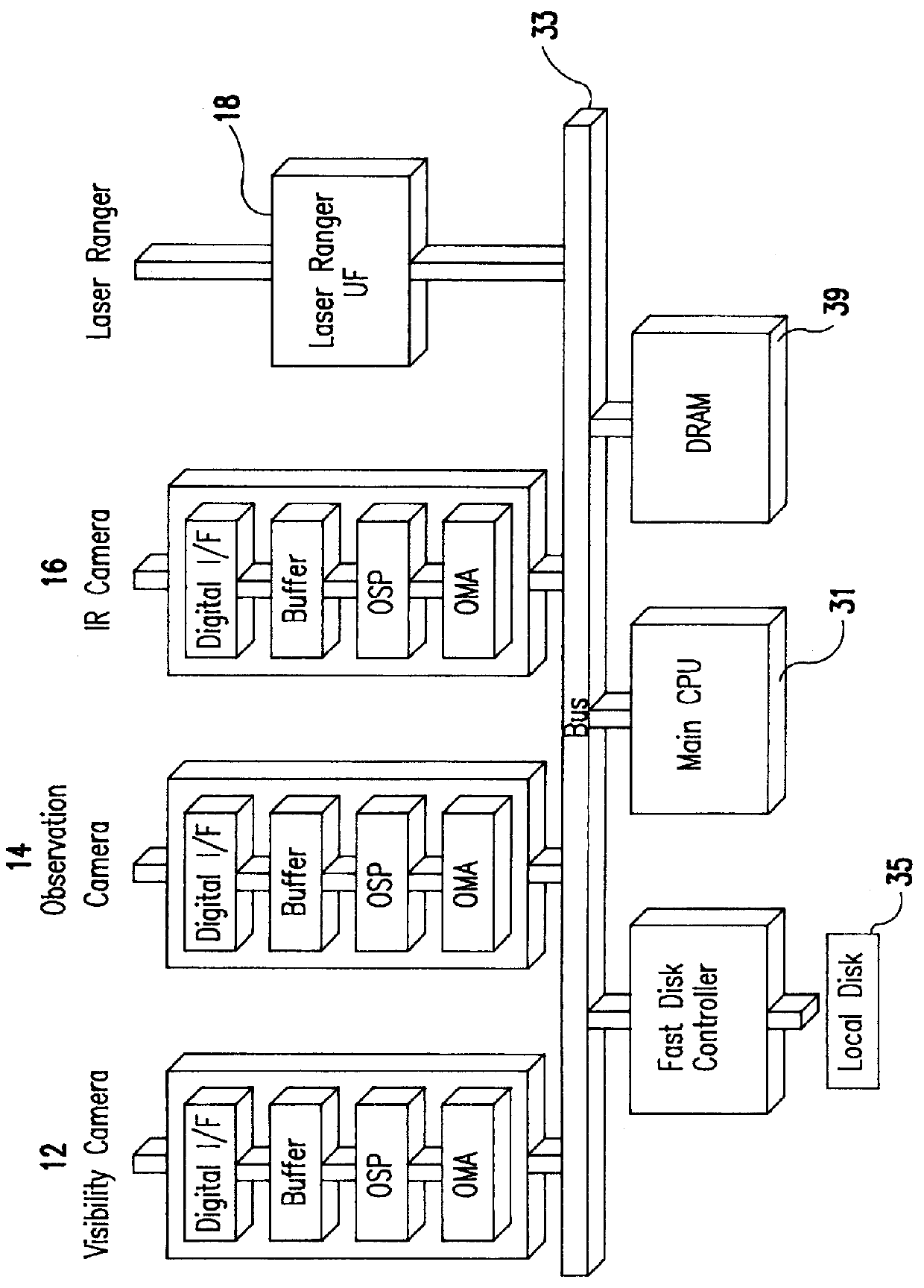 Apparatus and method for monitoring and reporting weather conditions