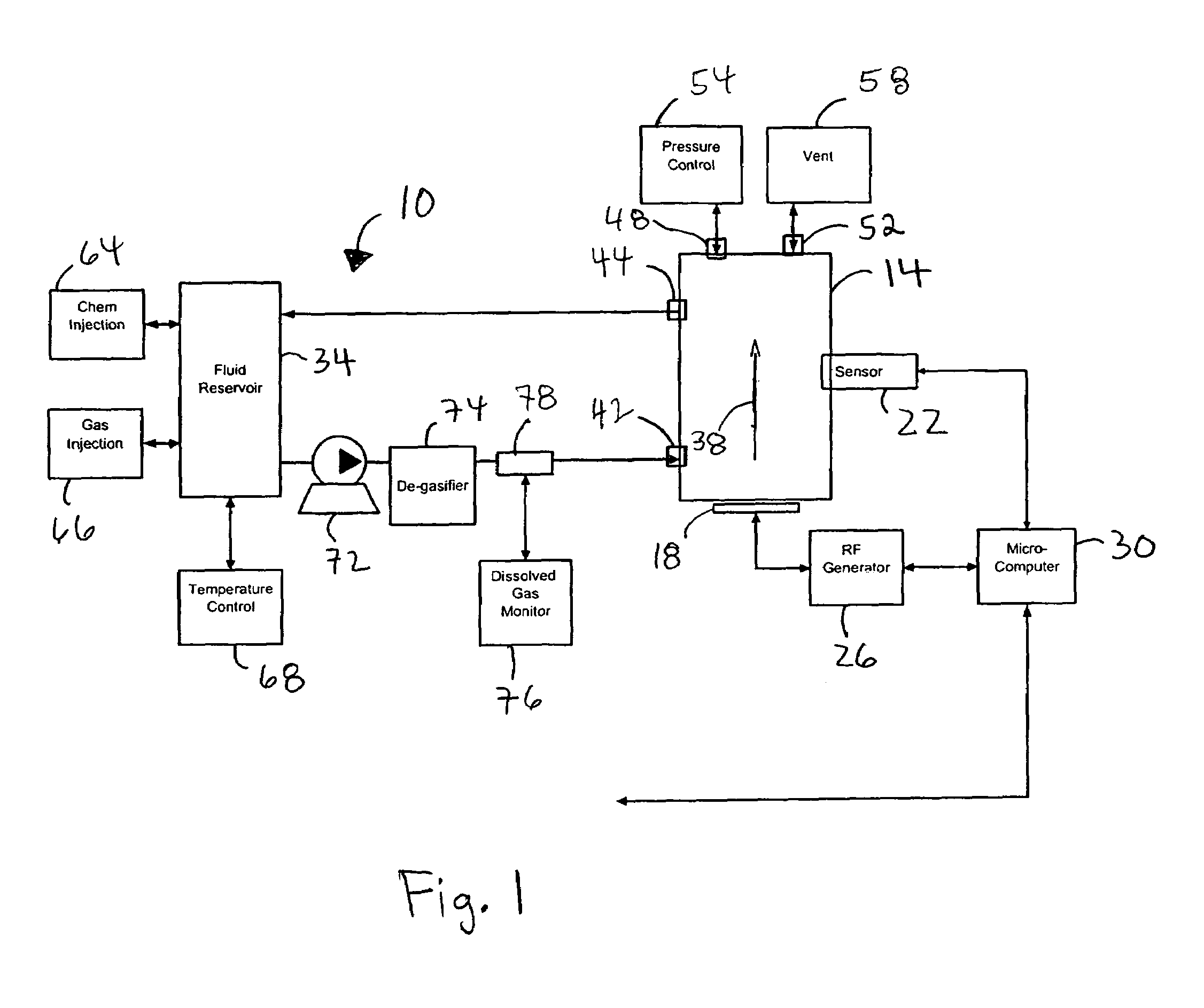 Method and apparatus for cavitation threshold characterization and control