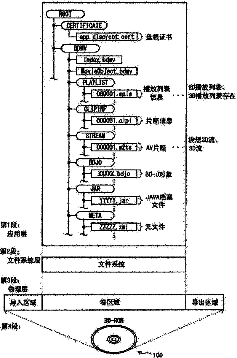 Playback device capable of stereoscopic playback, playback method, and program